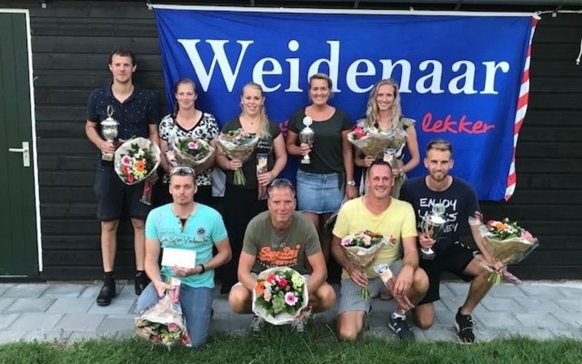 Eindstand Weidenaar Klassement - Nieuwsblad NOF